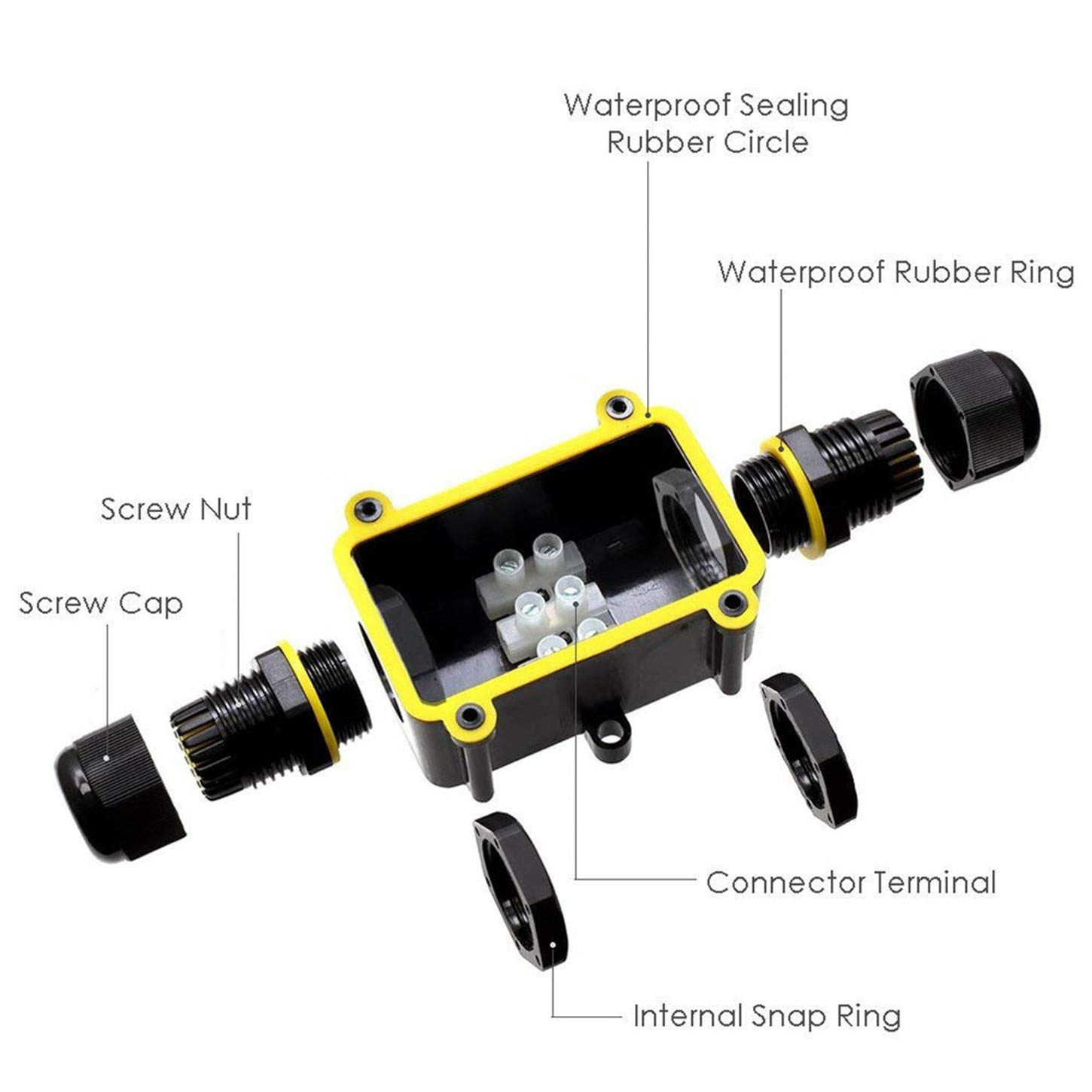 Cable Gland Waterproof - Outdoor Waterproof Junction Box Plastic Outdoor