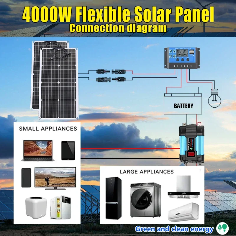 Renewable Energy Kits - 4000W Solar Panel Kit 12V To