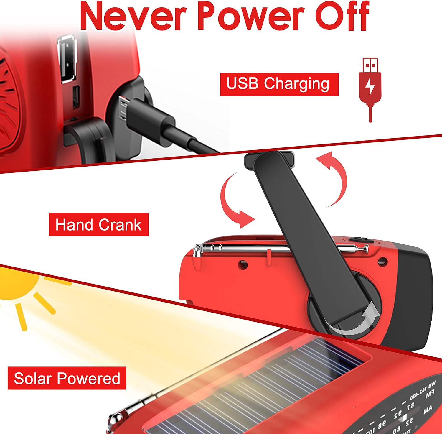 Multifunctional Hand Cranked G - Renewable Energy Kits のレビューと価格