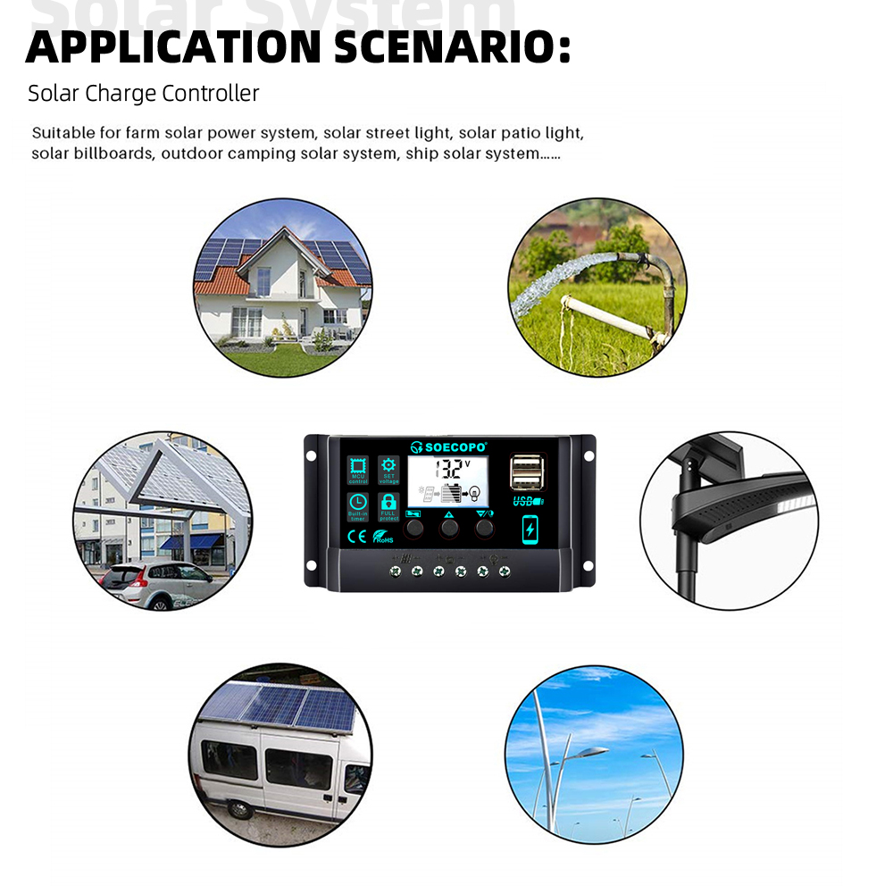 SOECOPO 1000W Solar Kit: 18V P - Renewable Energy Yes Please のレビューと価格