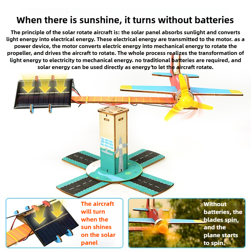DIY Spinning Airplane Kit Sola - Renewable Energy Kits のレビューと価格