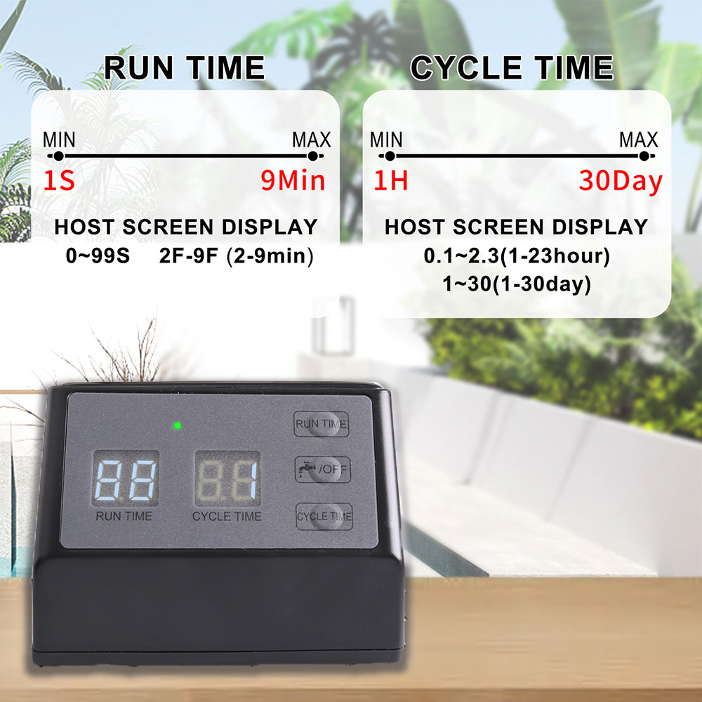 Solar Power Timer Automatic Dr - Renewable Energy Kits のレビューと価格