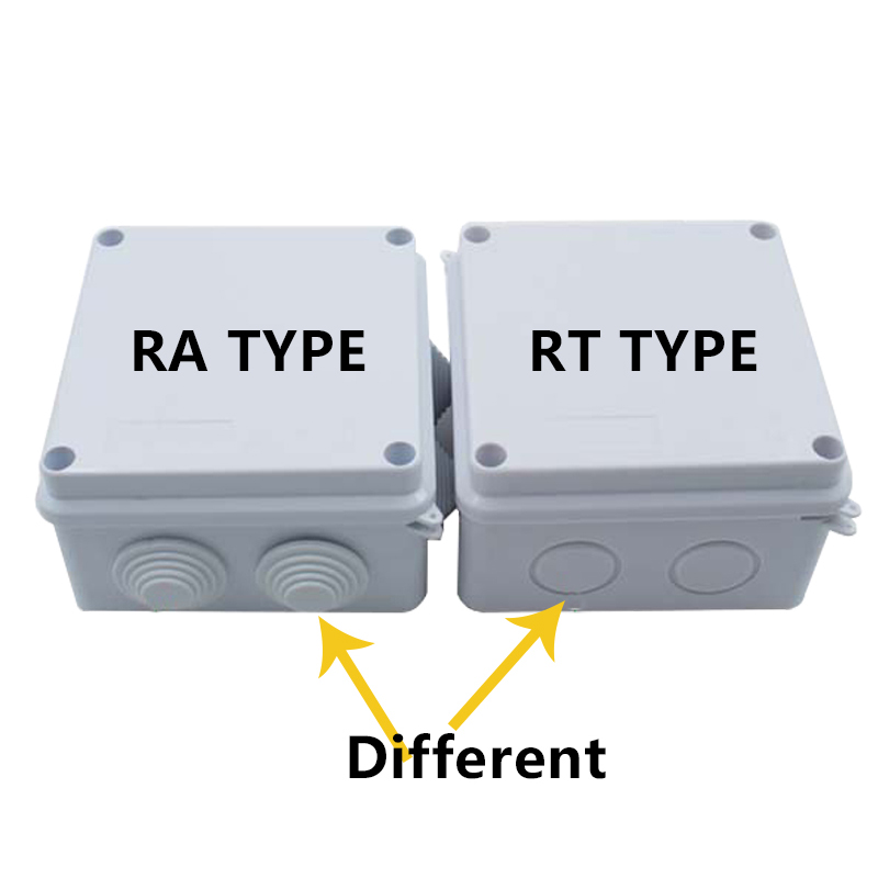 RA RT Wholesale ABS Plastic IP - Cable Gland Waterproof のレビューと価格
