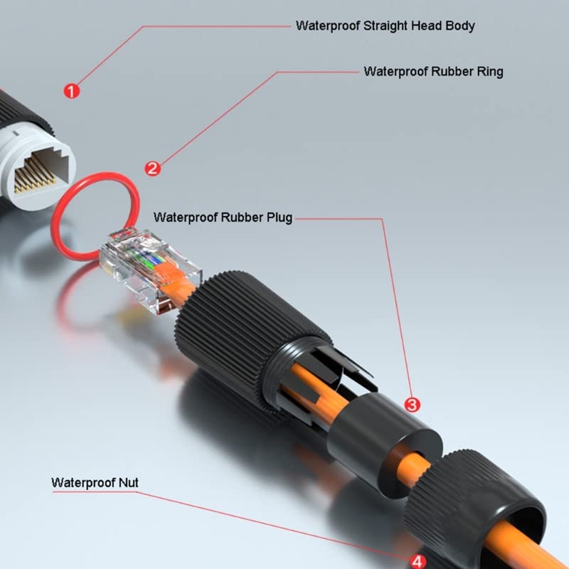 2pcs RJ45 Docking Connector Et - Cable Gland Waterproof のレビューと価格