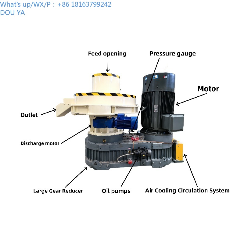 Industrial Core Component Equi - Renewable Energy Yes Please のレビューと価格