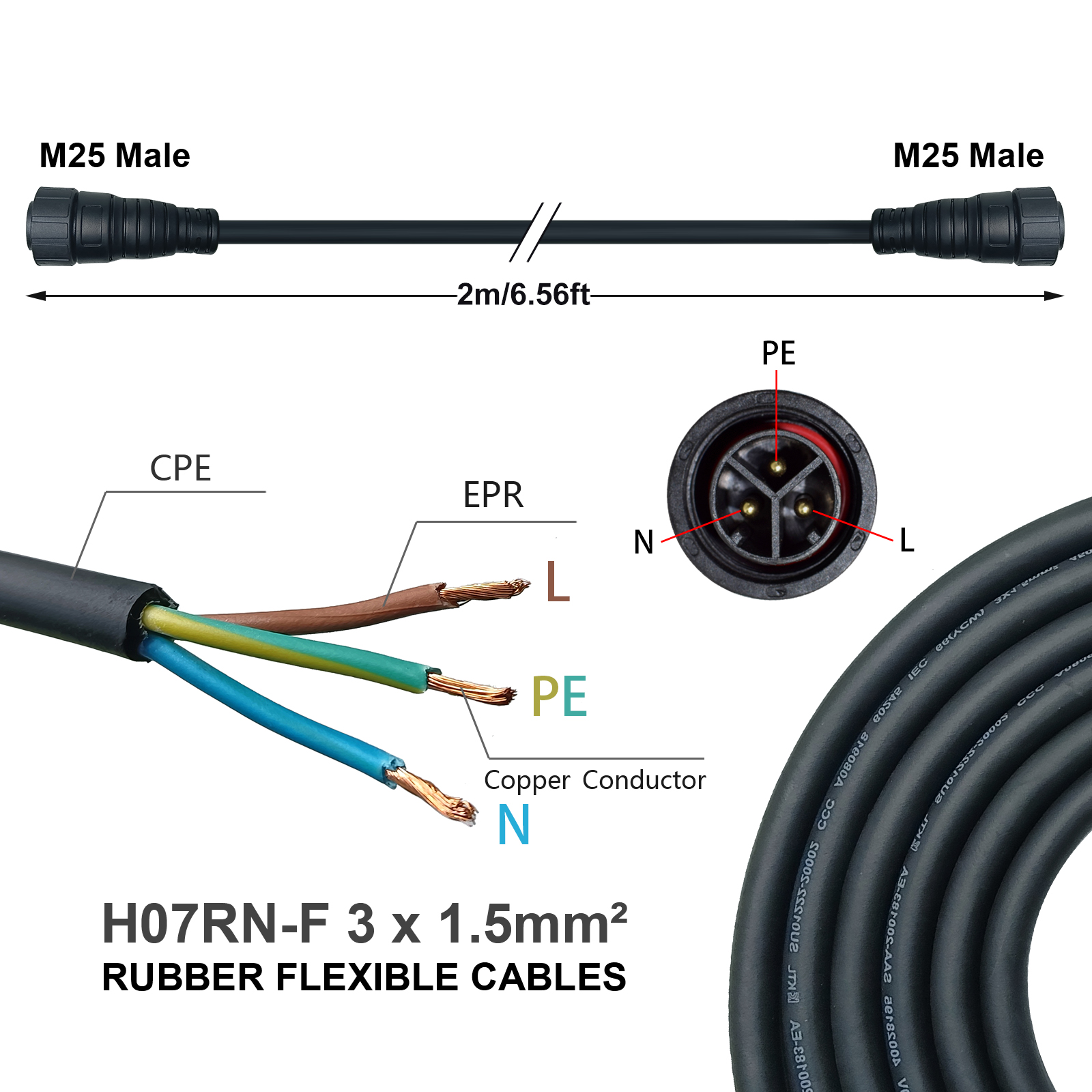 M25 AC Cable 2M for WVC 600/70 - Cable Gland Waterproof のレビューと価格