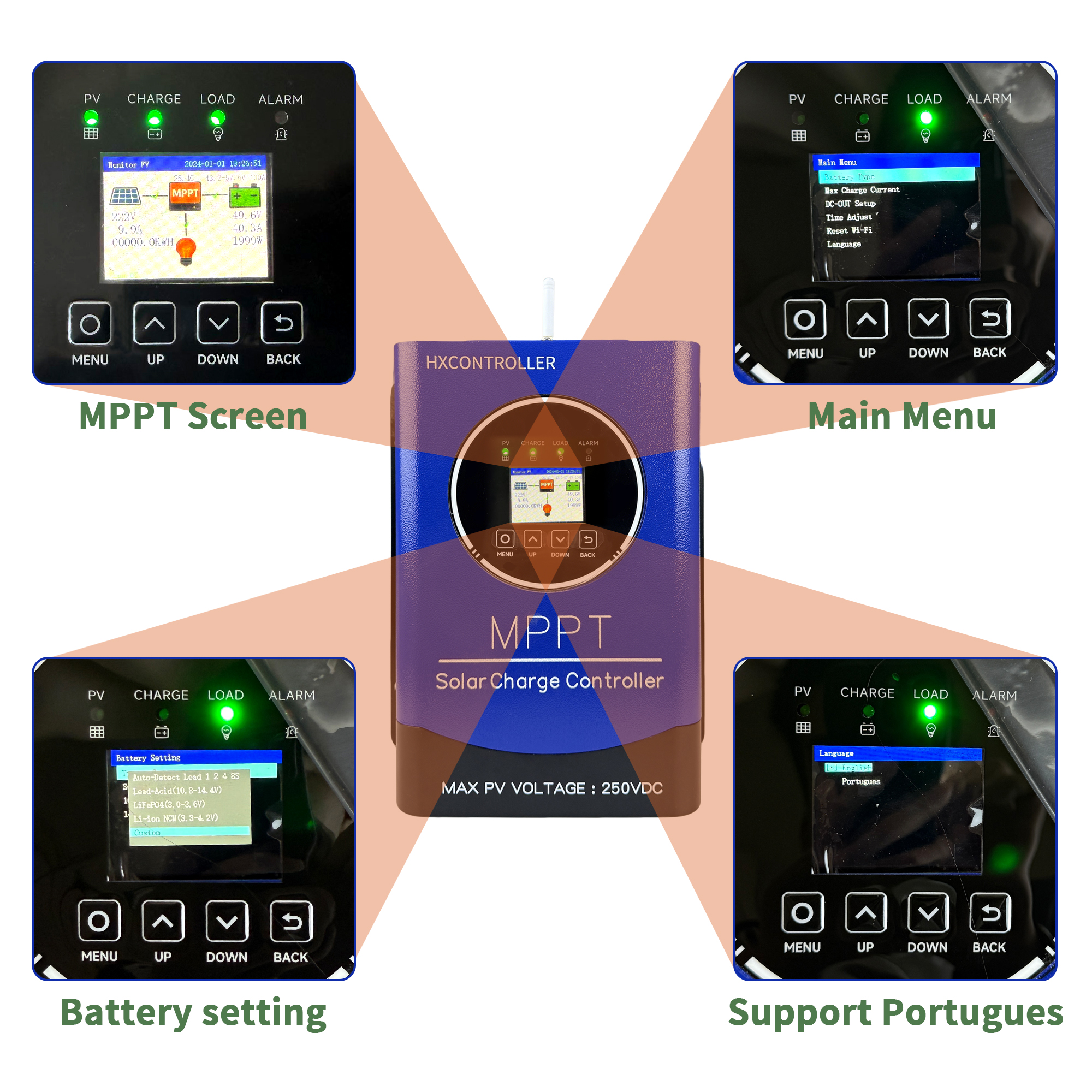 Advanced MPPT Solar Charge Con - Renewable Energy Yes Please のレビューと価格