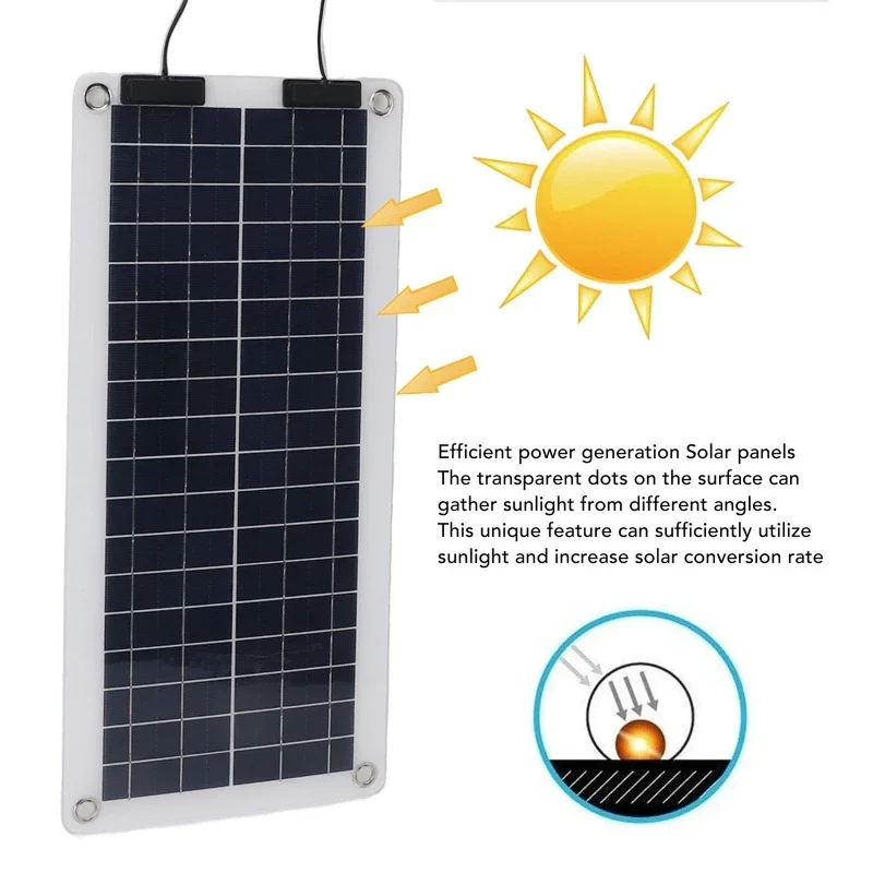 100W Solar Panel Charger Water - Renewable Energy Kits のレビューと価格