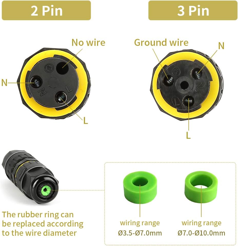 M16 2PIN 3PIN IP68 Waterproof  - Cable Gland Waterproof のレビューと価格
